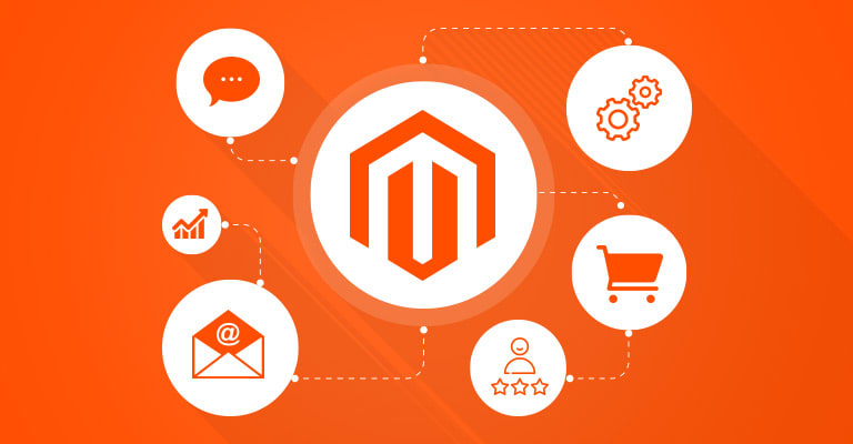 Magento MariaDB - Adobe Commerce Features